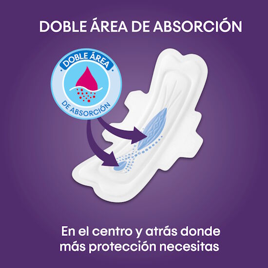 Toallas Femeninas Kotex Nocturna con alas, 8U